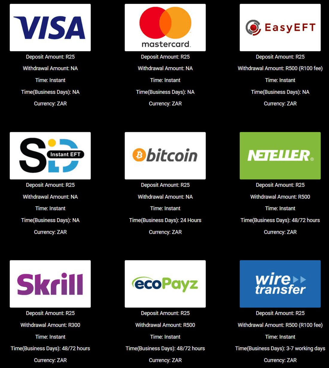 available payment methods